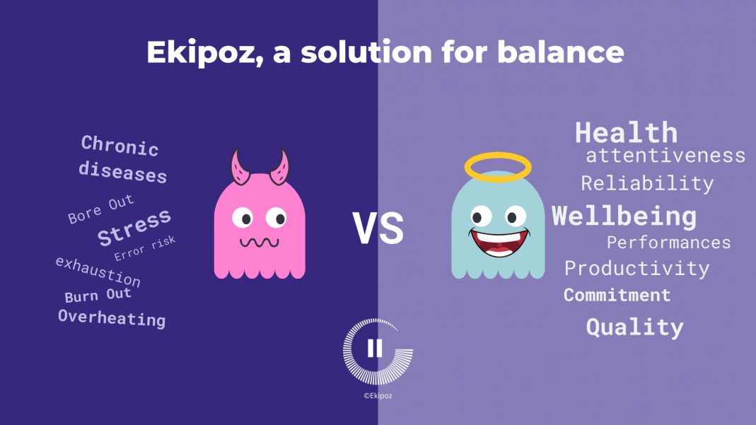 A solution for balance A solution for balance